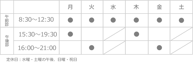 診療日・診療時間