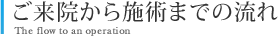 ご来院から施術までの流れ